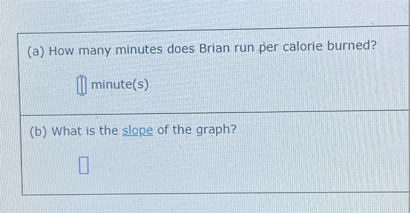 Brian is running. The number of calories he has burned vanes directly with the number-example-2