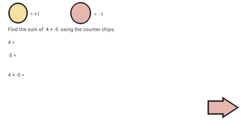 Yellow chip = +1 Red chip = -1Find the sum of 4 + -5 using the counter chips.4=-5=4 + -5 =-example-1