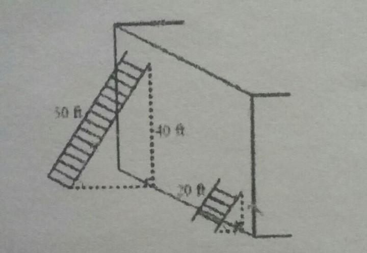 ANSWER THIS WITH EXACT SOLUTION!. Two ladders are leaning against a wall as shown-example-1