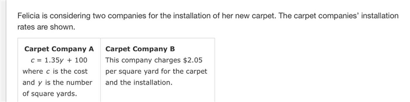 Identify the unit rate in dollars per square yard for each carpet company.-example-1