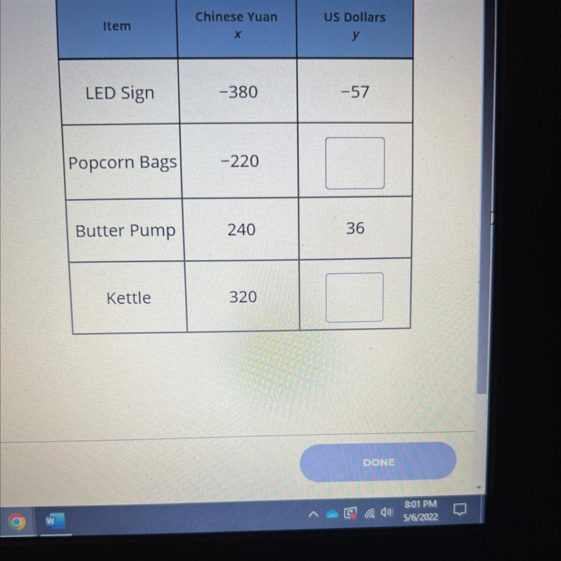 Lela manages a store that sells suppliesfor popcorn stands. The positive numbersrepresent-example-1