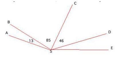 If angle ASE measure 168 degrees, find the measure of angle DSE. The figure may not-example-1