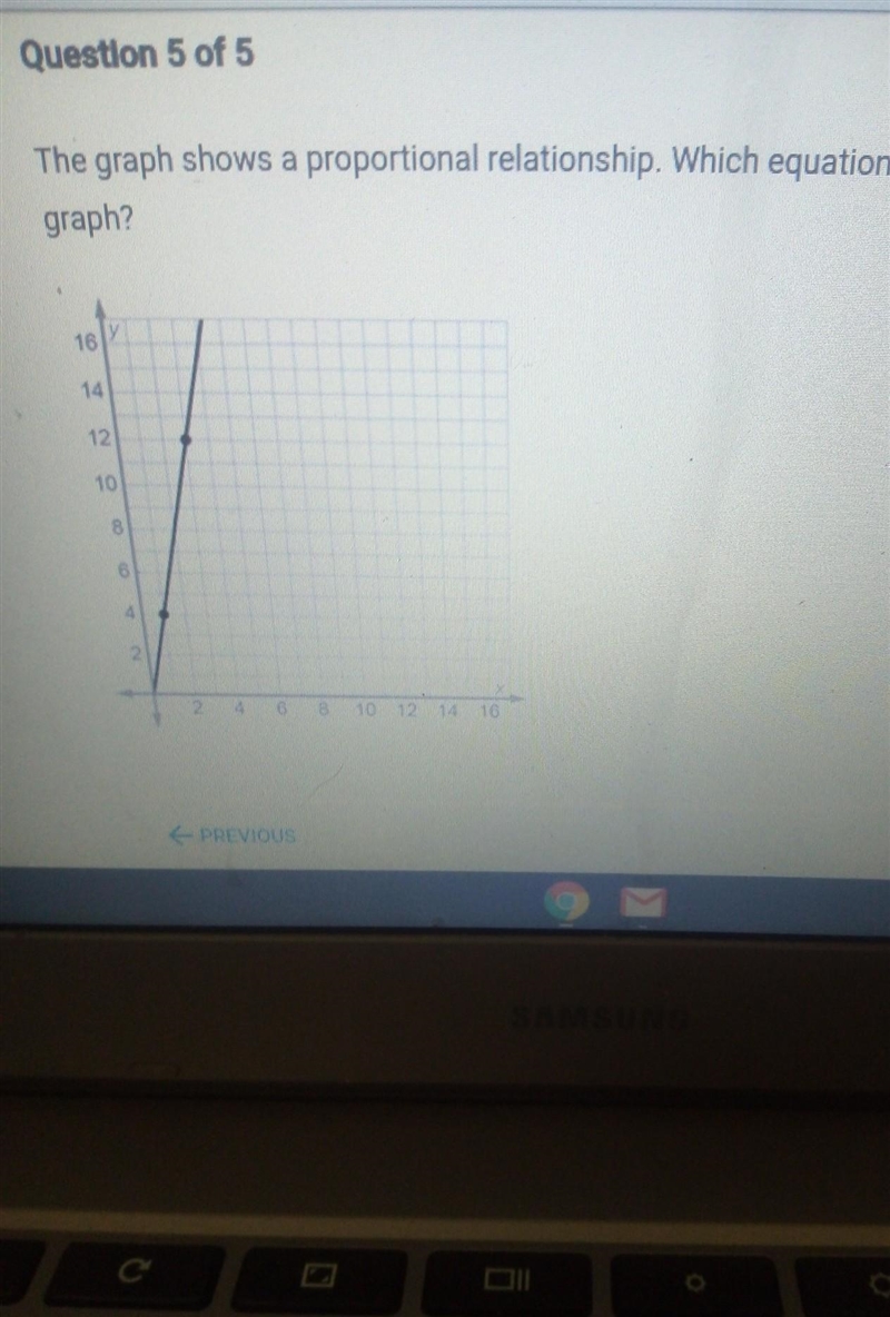 Which equation matches the graph answers A(y = 12x) B(y = 1/4x) C(y = 4x). D( y = x-example-1