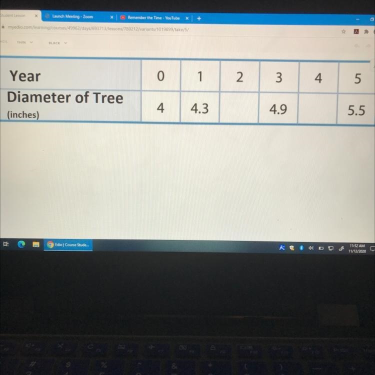 Fill in the missing values in the Red Maple tree table.-example-1