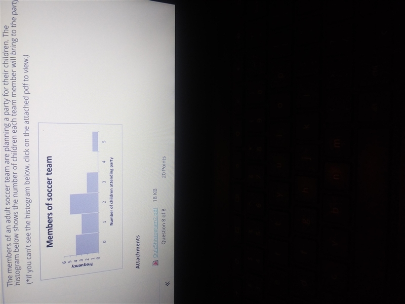 The members of an adult soccer team are planning a party for their children. The histogram-example-1