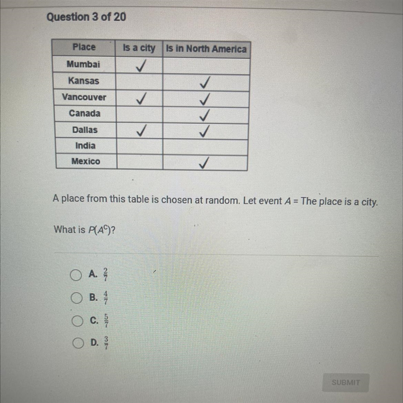 Place Mumbai Kansas Vancouver Canada Dallas India Mexico What is P(A)? B. A place-example-1