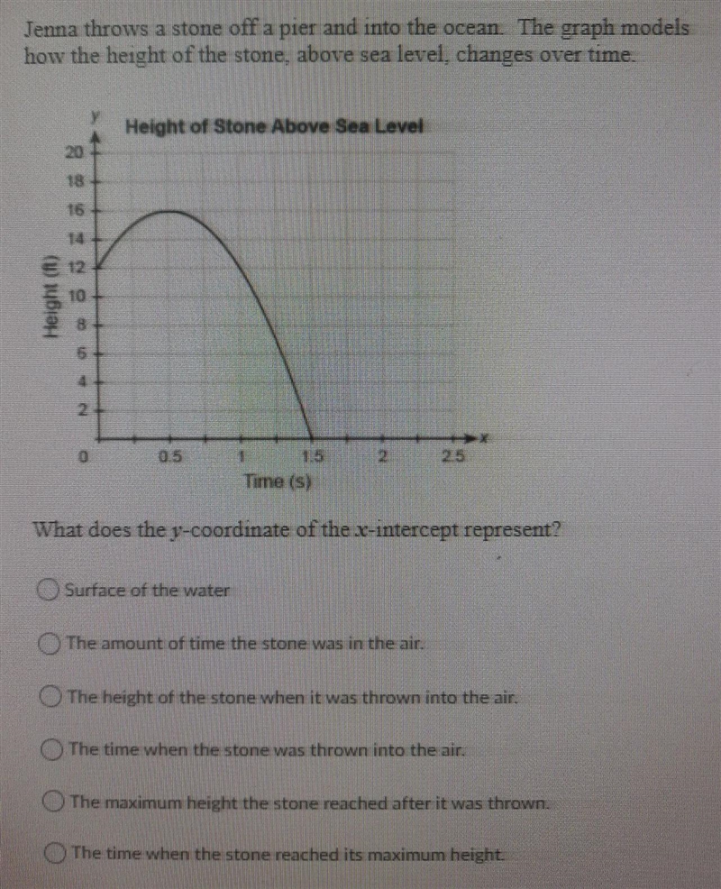 Jenna throws a stone off a pier and into the ocean. The graph models how the height-example-1