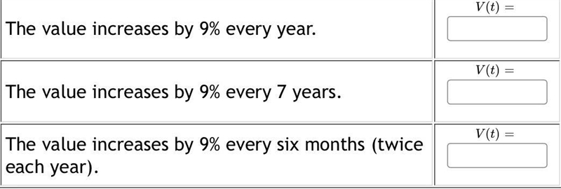 An investment is initially worth $7,000. Write a formula for the value of this investment-example-1