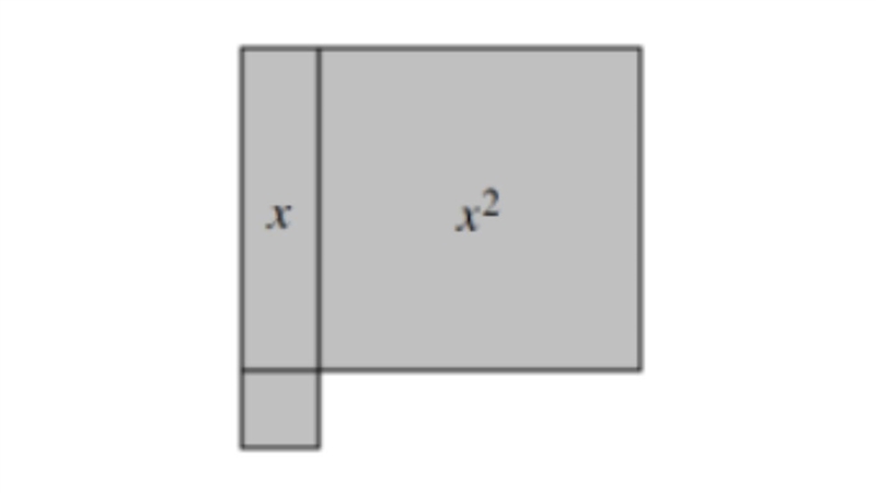 Find the area and perimeter of the figure below.-example-1