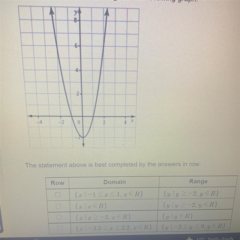 Which is the correct domain and range for this graph?-example-1