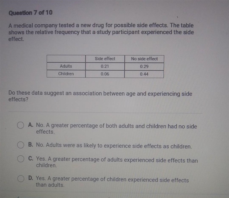 Question 7 of 10 A medical company tested a new drug for possible side effects. The-example-1