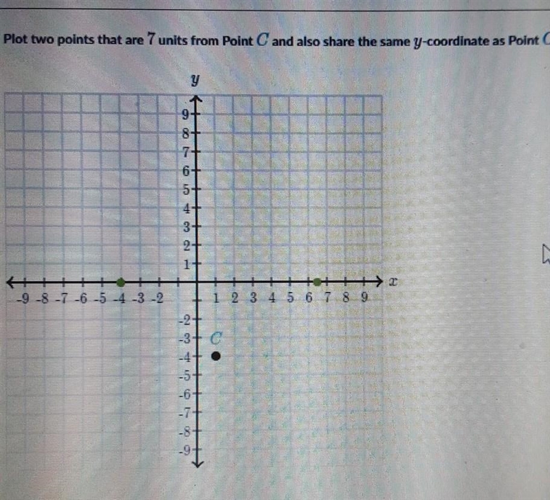 Plot two points that are 7 units from point C and also share the same y- coordinate-example-1