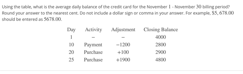 Using the table, what is the average daily balance of the credit card for the November-example-1