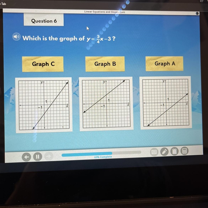 Which is the graph of y=3/4x - 3? HELP ASAP PLS-example-1