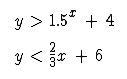 Use the drawing tools to form the correct answer on the graph. Draw a point that belongs-example-1