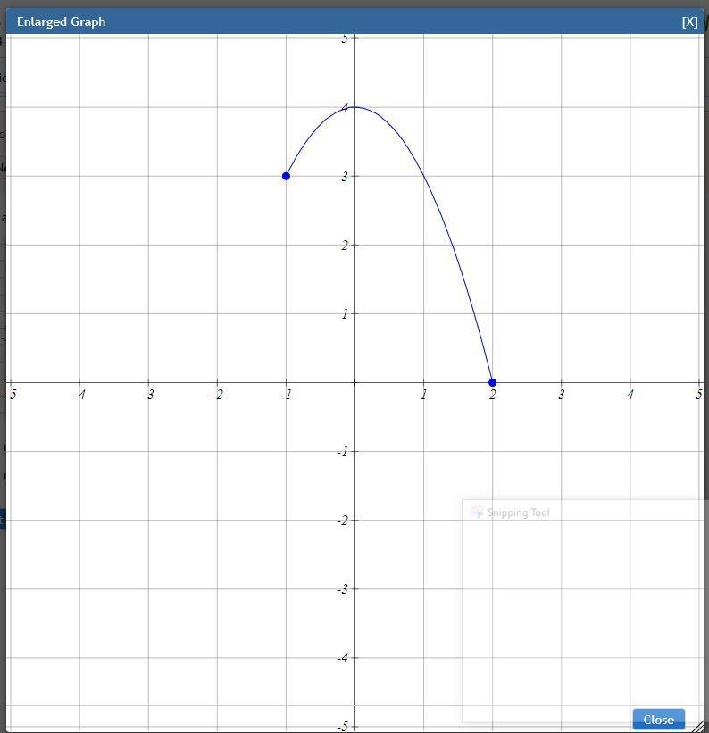 Find the absolute maximum and minimum for the given graph. Give your answer as an-example-1