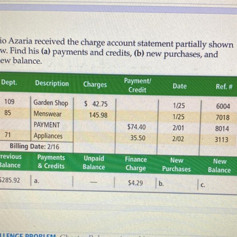 Mario Azaria received the charge account statement partially shownbelow. Find his-example-1