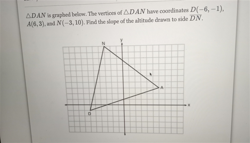 DAN have coordinates D(-6, -1) the altitude drawn to side DN-example-1