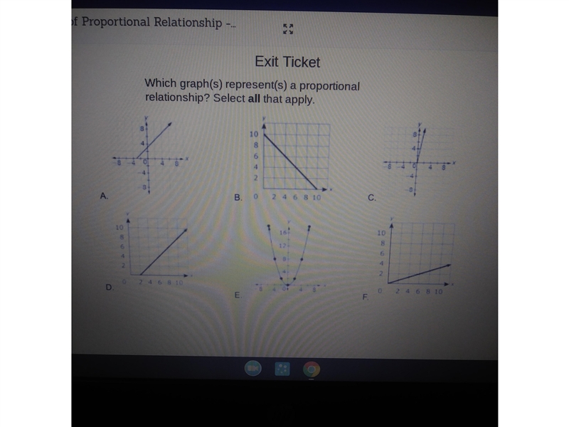 EXIt Icket Which graph(s) represent(s) a proportional relationship? Select all that-example-1