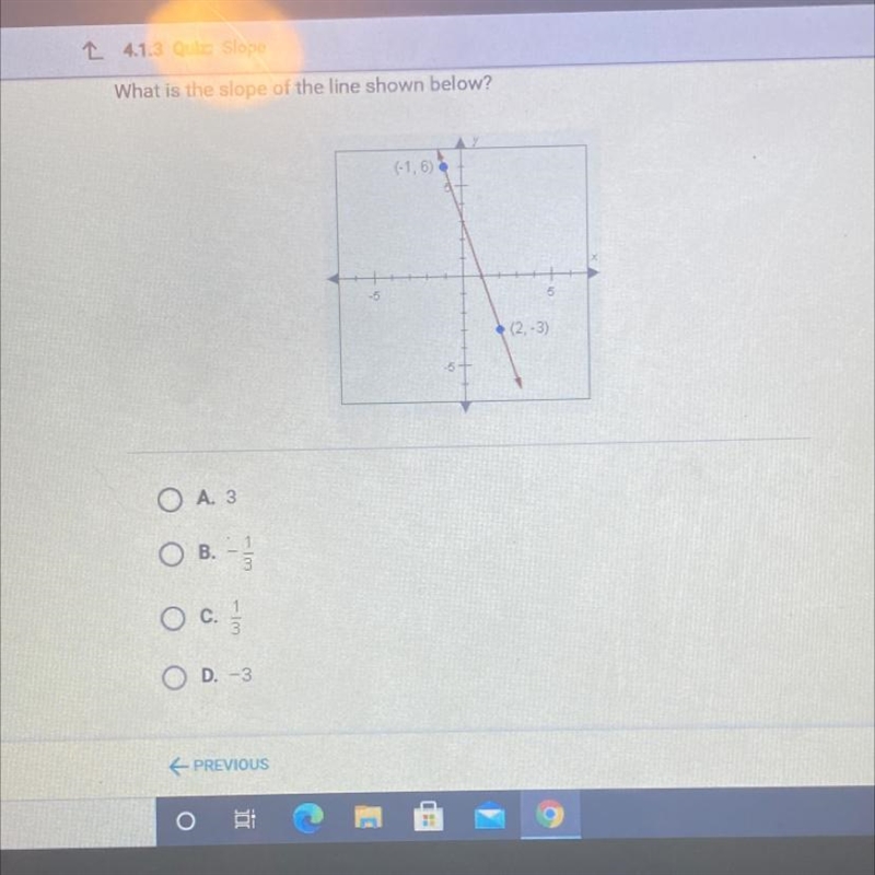 What is the slope of the line shown below?(-1.6)(2,-3)O A. 3B.---C.OD. -3-example-1