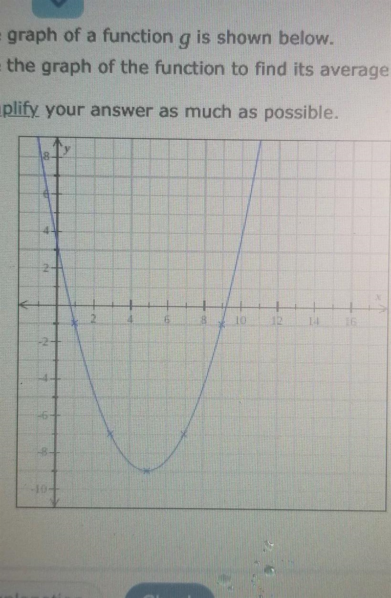 The graph of a function g is shown below. Use the graph of the function to find its-example-1