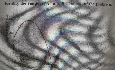 Identify the range relevant to the context of the problem A.O-example-1