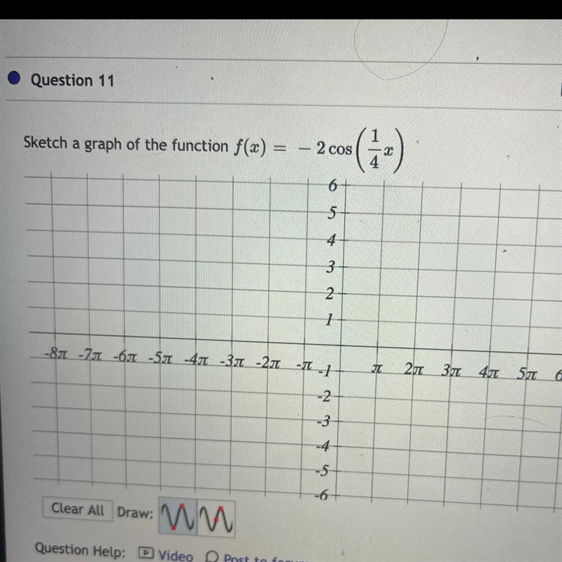 Sketch a graph of the function f(x) = - 2cos(1/4 * x)-example-1