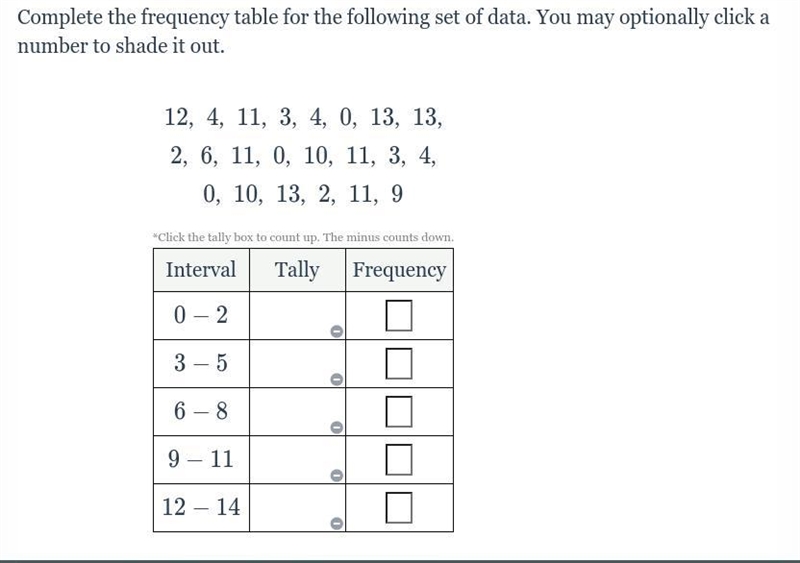 Complete the frequency table for the following set of data. =-example-1