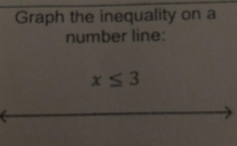 Graph the inequality on a number line-example-1