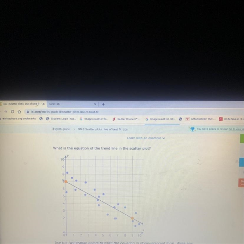 What is the equation of the trend line in the scatter plot?10986543210123 A56 7 8 9 10Use-example-1