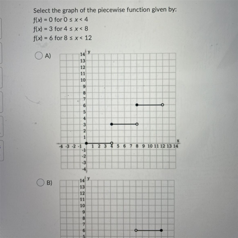 Select the graph of the piecewise function given by: ƒ(x) = 0 for 0 ≤ x < 4ƒ(x-example-1