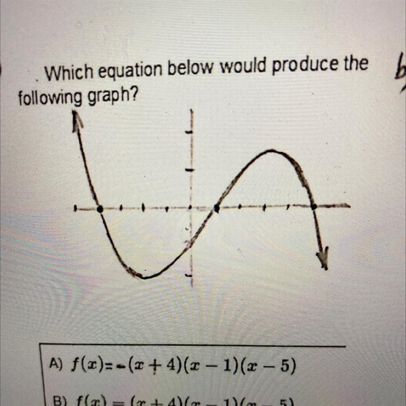 Which equation below would produce thefollowing graph?A) f(2)=-(2+4)(3-1)(-5)B) f-example-1