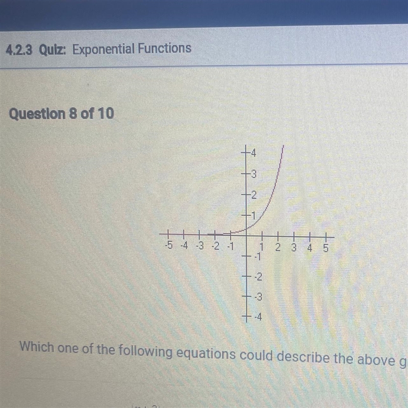 Which one of the following equations could describe the above graph?OA. Y=1.5^(x+2)-3OB-example-1