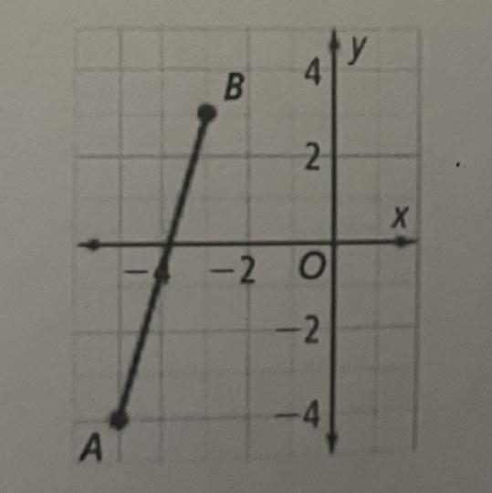 ￼ I'll give branniest because I need a answer asap 3/4 of the way from A to B B (-3, -1) C-example-1