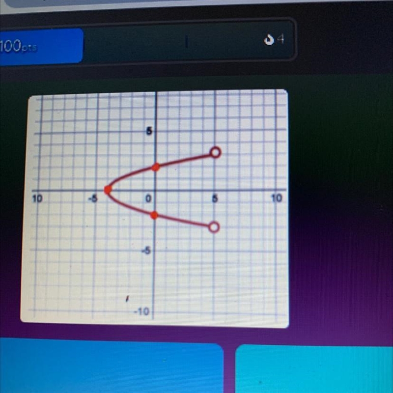 What is the range?Remember range is the "y" values (up and down)And an open-example-1