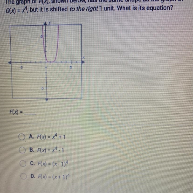 The graph of F(x), shown below, has the same shape as the graph ofG(X) = x4, but it-example-1