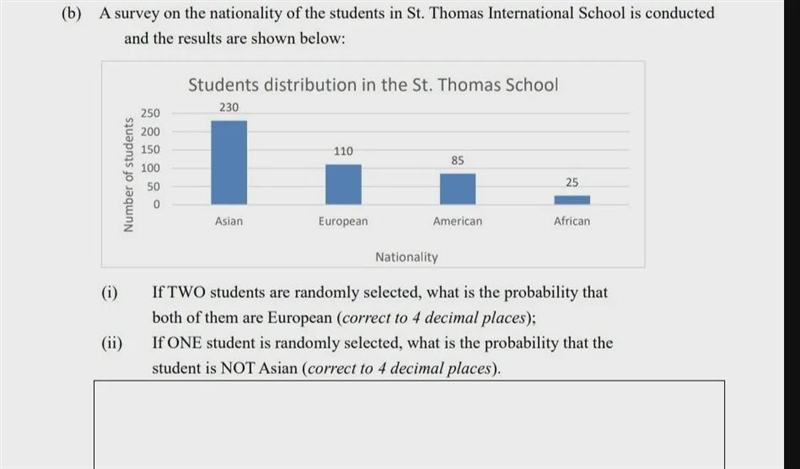 b) A survey on the nationality of the student in the St Thomas international school-example-1