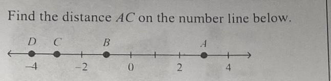 Find the distance AC on the number line below-example-1