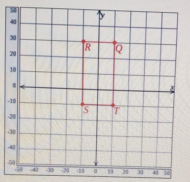 On the coordinate plane shown, each grid unit represents 10 feet. Polygon QRST has-example-1