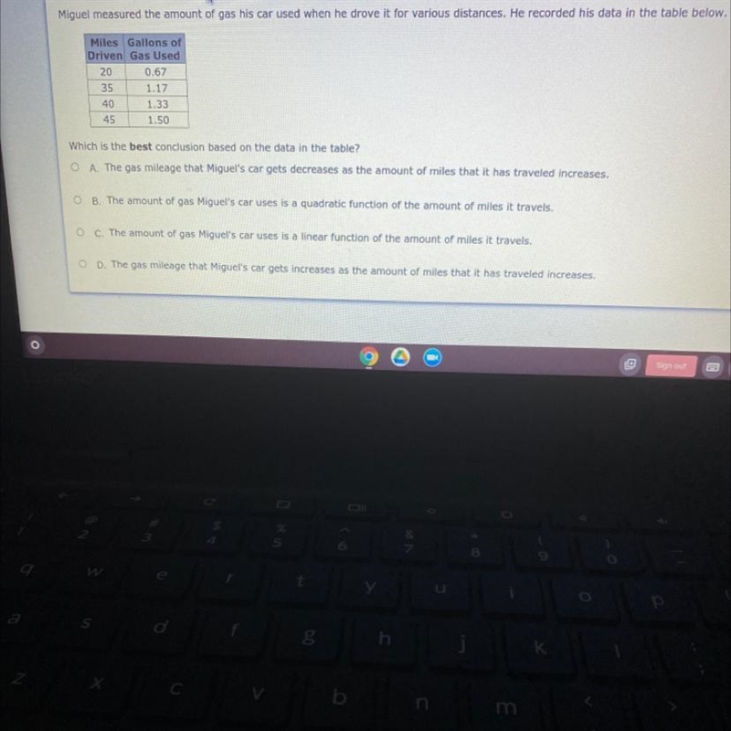 Miguel measured the amount of gas his car used when he drove it for various distances-example-1