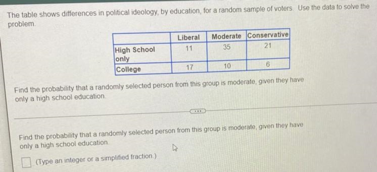 Find the probability that a randomly selected person from this group moderate, given-example-1