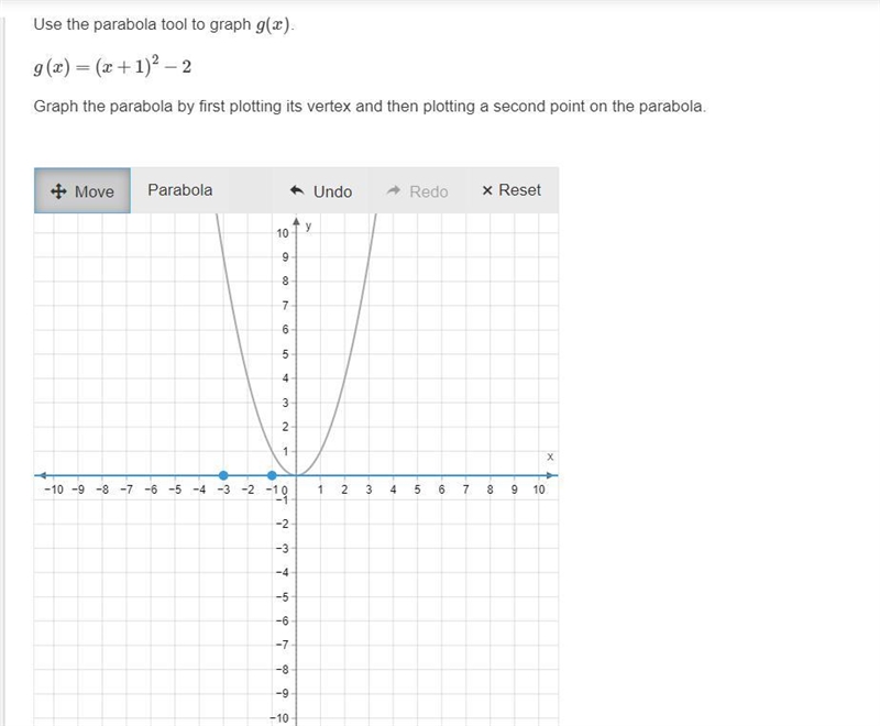 Please help me with this problem I need to be sure that what I have on the graph were-example-1