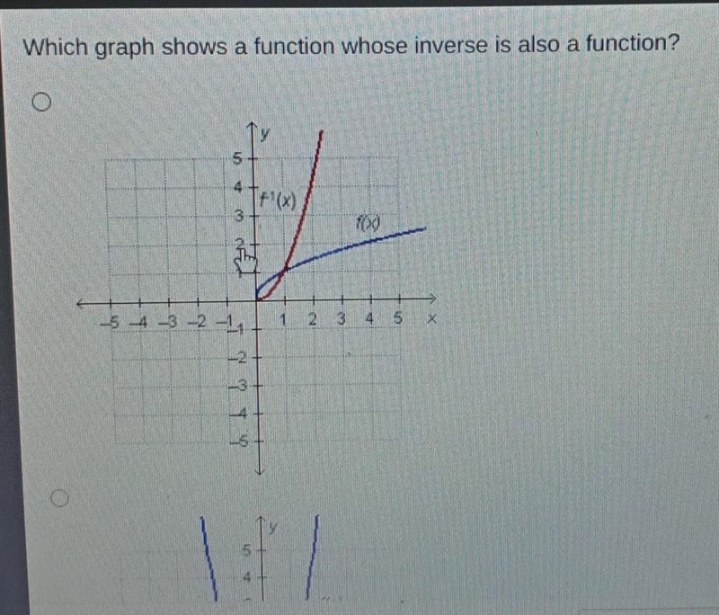 Please help this is very hard ; How can i know the inverse function using the graph-example-1