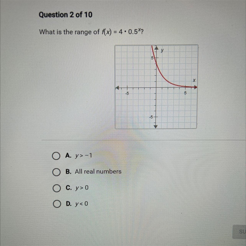 What is the range of f(x) = 4.0.5%?-5-5O A. y>-1O B. All real numbersO C. y&gt-example-1