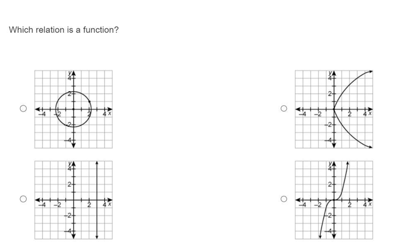 Which relation is a function?-example-1