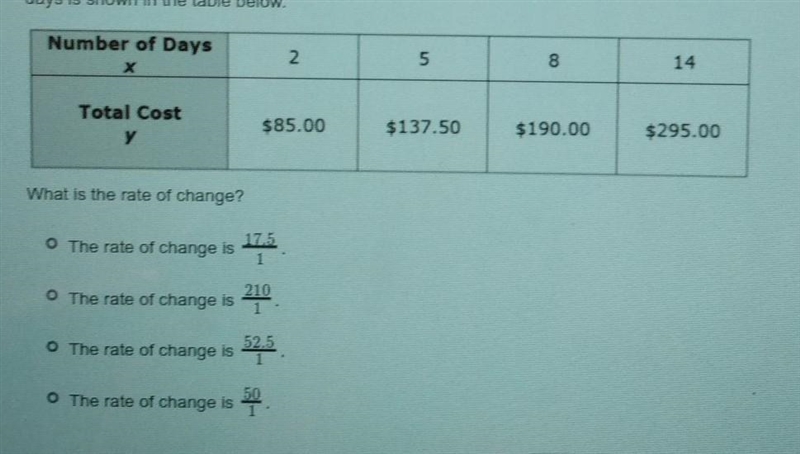 A rental car company charges a daily rate a car plus a service of $50.The total cost-example-1