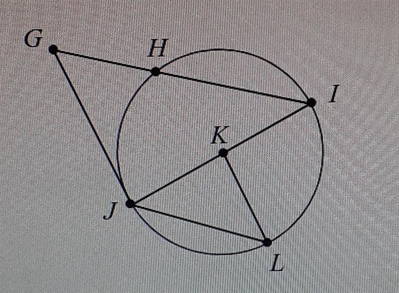 Give an example of each circle part.Center=Radius=Chord=Diameter=Secant=Tangent=Point-example-1