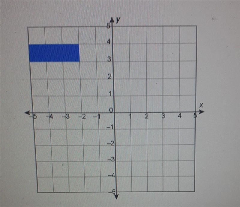 first give this rectangle a 90° counterclockwise rotation around the point (-2,4) then-example-1