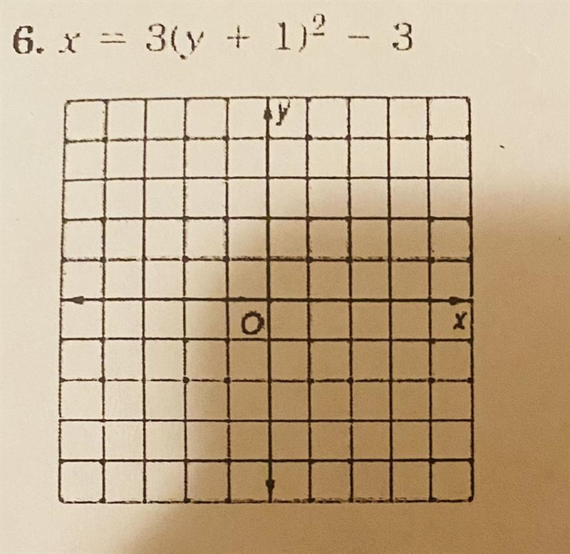 Hi, can you help to Identify the coordinates of the vertex and focus, the equations-example-1