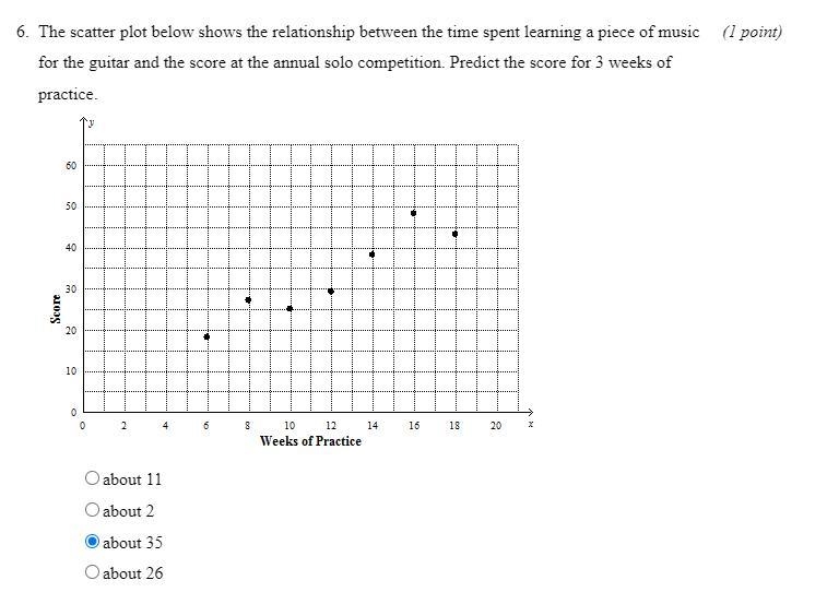 Whats the answer to this-example-1